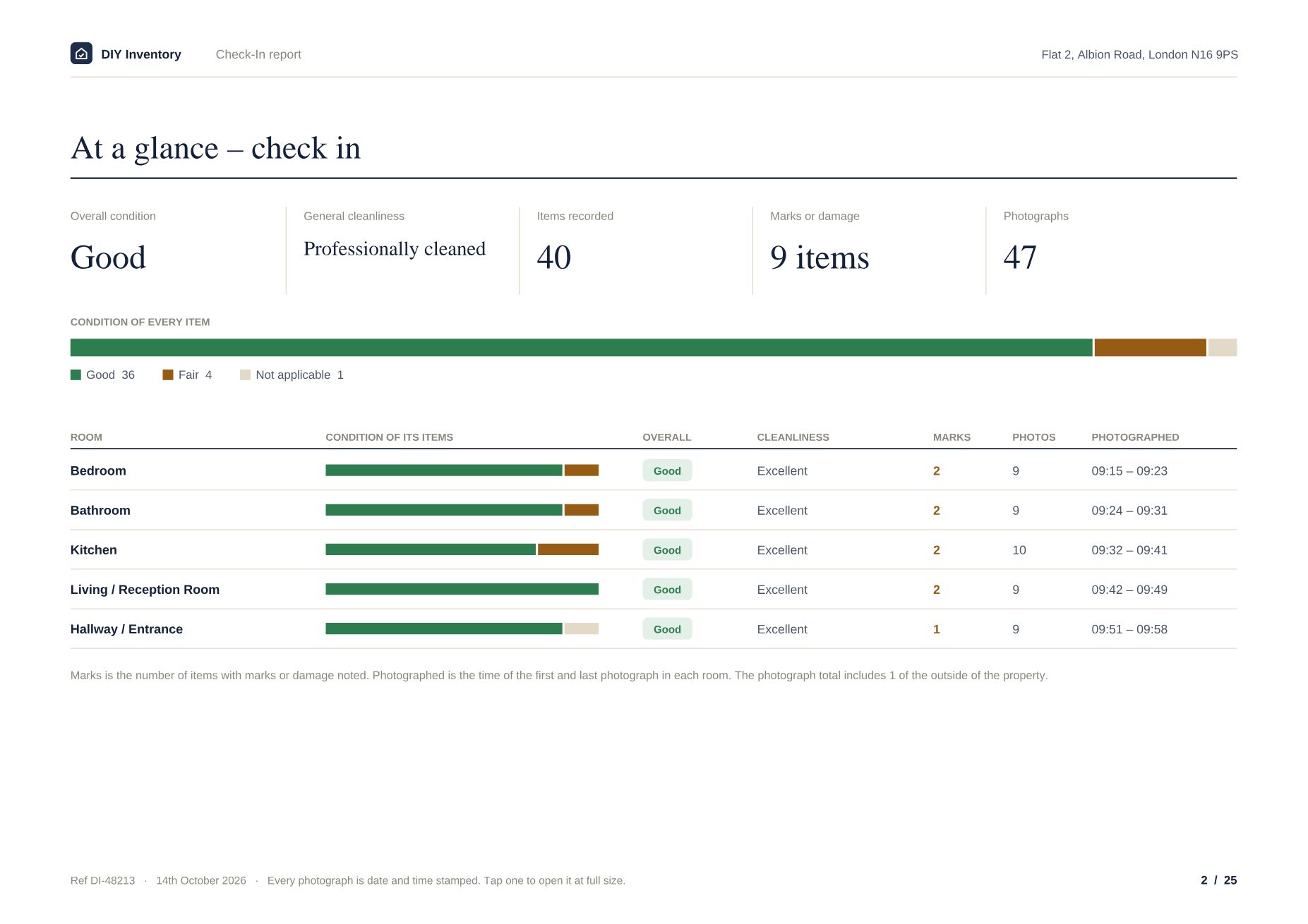 The At a glance page of the example report